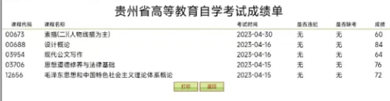 2023年4月贵州自学考试查询成绩入口已经开通！点击进入