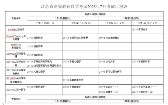 2023年7月江苏自考报名时间、开考科目公布！5月25日开始报名
