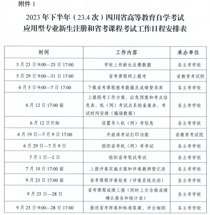 四川省2023年下半年自学考试应用型专业新生注册和省考课程考试工作的通知
