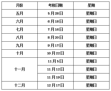 陕西西安市2023年自学考试计算机实践环节考核报名时间为5月22日-12月20日