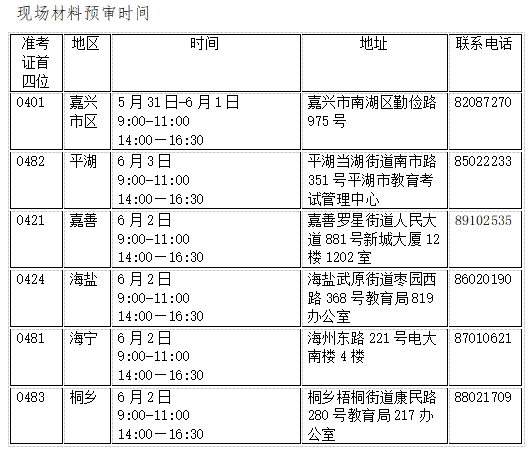 浙江嘉兴市2023年上半年自学考试毕业申请办理通告