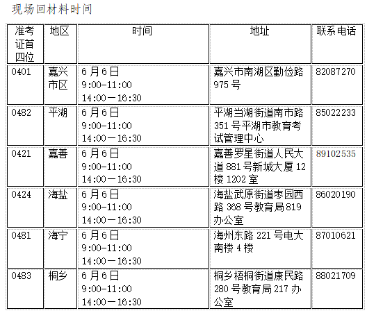 浙江嘉兴市2023年上半年自学考试毕业申请办理通告
