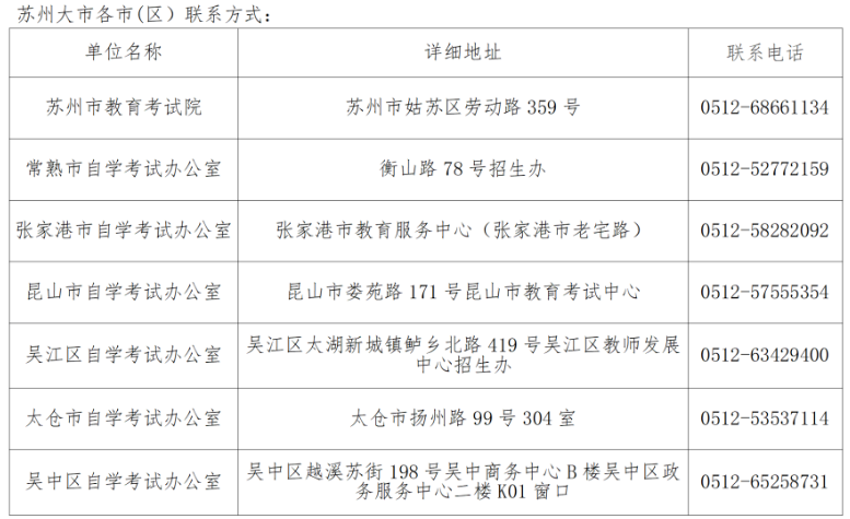 江苏苏州2023年5月27-28日集中领取自考毕业证书的通知