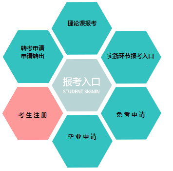 2023年辽宁省10月沈阳师范大学自考报名官网入口什么时候开通？