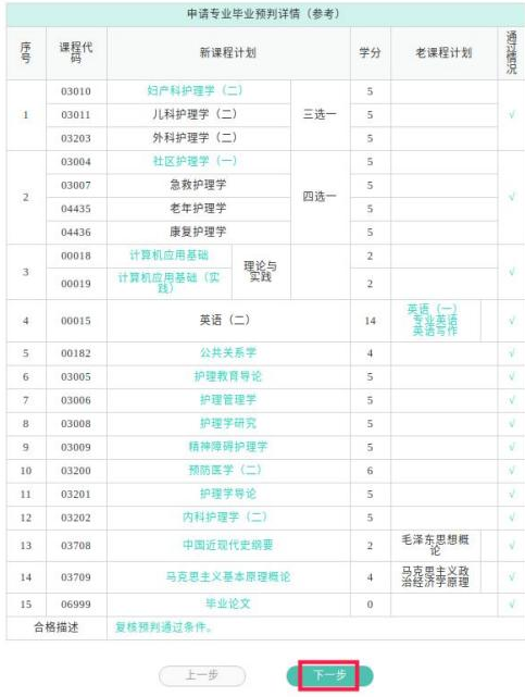 青海省高等教育自学考试毕业申请操作指南（附图文详细说明）