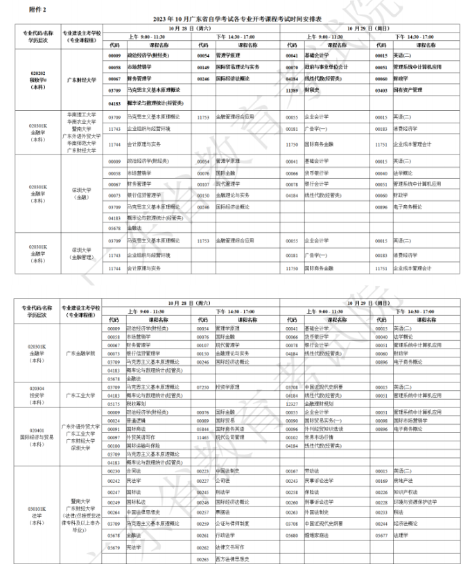 2023年10月广东自考考试时间为10月28、29日，点击查看开考安排表