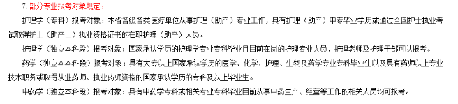2023年10月福建自考本科报考时间确定了吗？有什么条件呢？