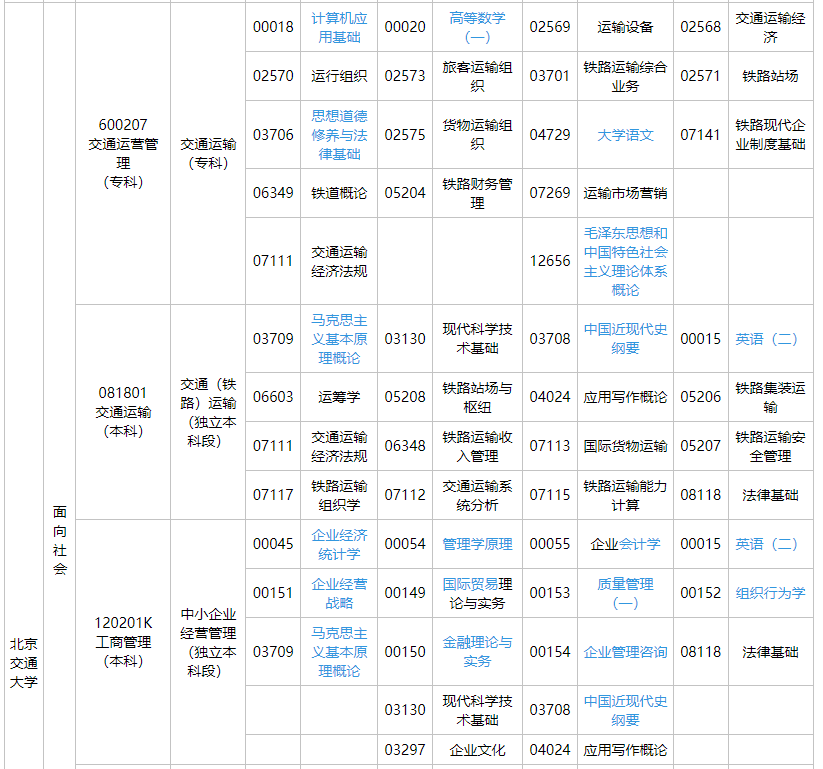 北京交通大学2023年10月自考网上报名官网入口已开通！河北省