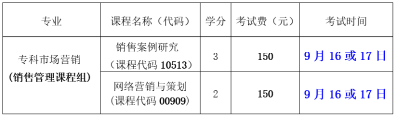 广东省深圳大学经济学院2023下半年自考《销售案例研究》《网络营销与策划》实践考核报考通知