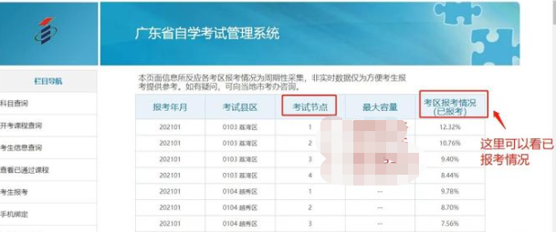 点击查看>>广东2023年10月超详细的自考本科报名流程！