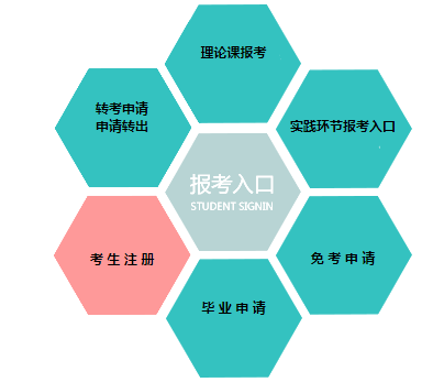 2023下半年（10月）辽宁自考报名时间