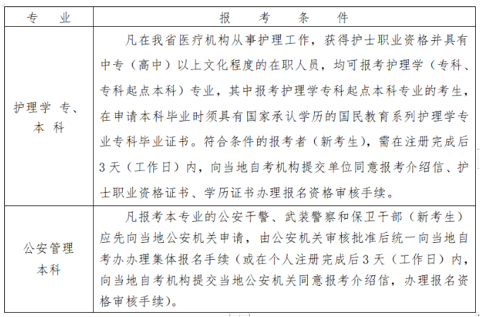 2023年10月浙江自考本科报名官网入口开通了吗？