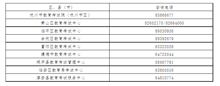 浙江杭州自考报名时间2023下半年（10月）考试是？
