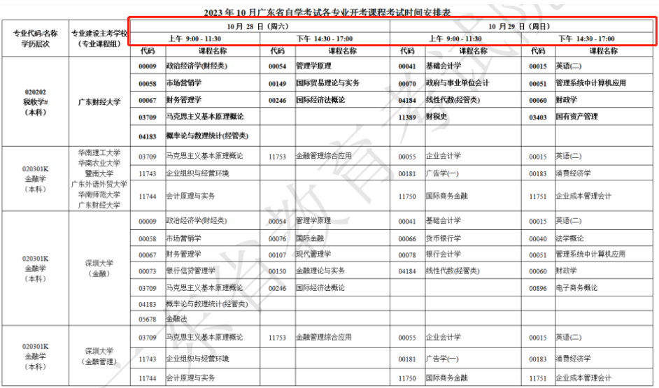 2023年10月广东省成人自考报名入口官网入口什么时候开通？