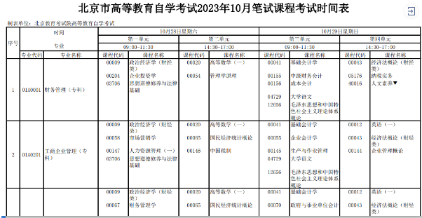 北京自考2023年10月考试都开考哪些科目？
