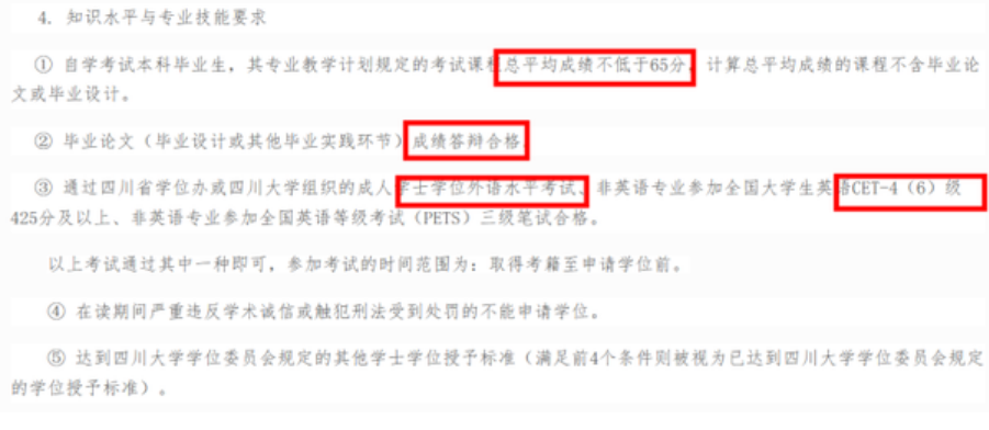 自考本科学位证该怎么拿？有什么要求吗？