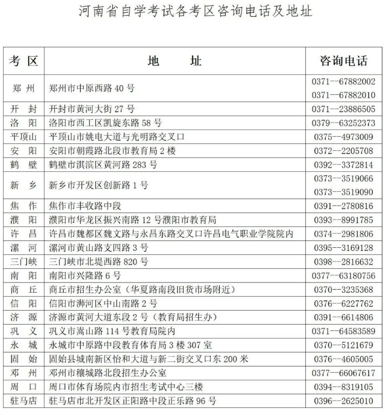 河南省2023年10月自考网上报名咨询电话