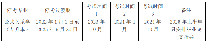上海华东师范大学关于2023年下半年高教自考新生报名公告及友情提示