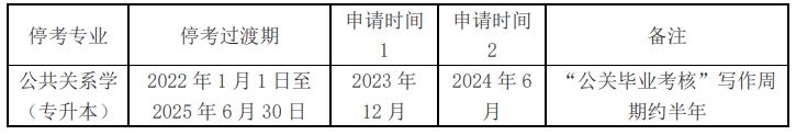 上海华东师范大学关于2023年下半年高教自考新生报名公告及友情提示
