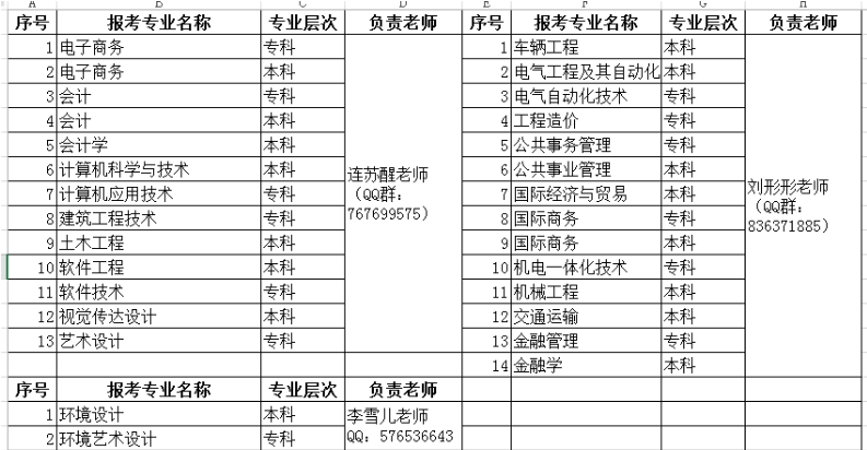 江苏南京理工大学自考助学2023年10月考试报名通知
