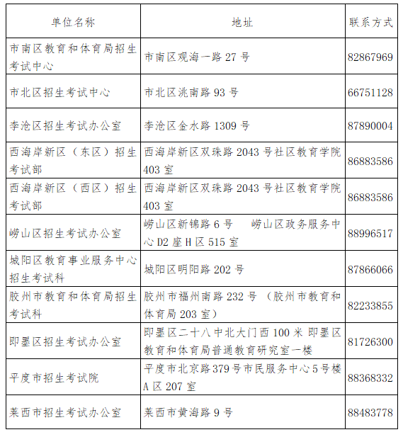 山东青岛关于领取2023年上半年自学考试毕业证书的通知