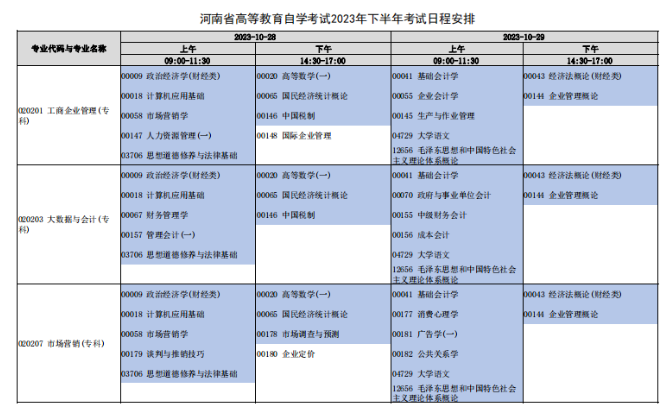 2023年10月河南自考网上打印准考证时间是10月23日9:00至10月29日14:45