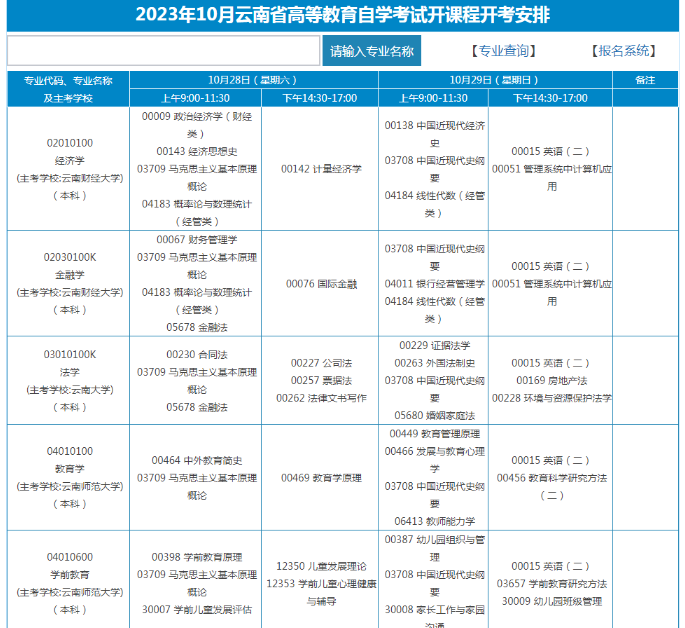 2023年10月云南自考开考课程日程表