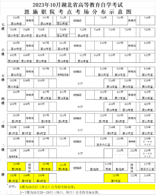 2023年10月高等教育自学考试-恩施职业技术学院考点考前温馨提示