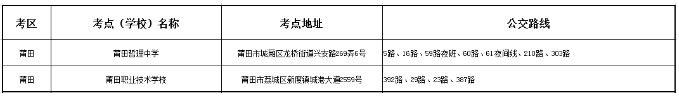必看！2023年10月福建各地区自考考点乘车路线汇总