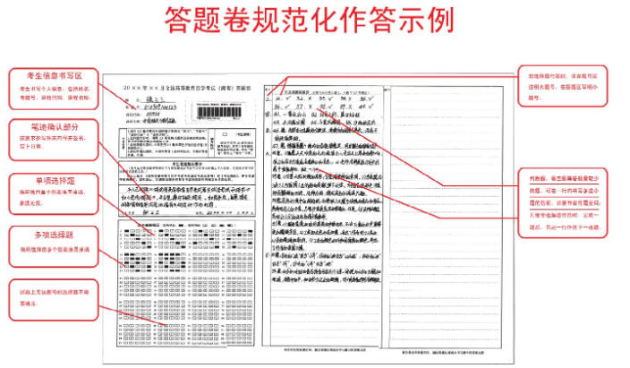 湖南省高等教育自学考试答题卡规范参考模板