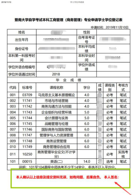 广东暨南大学2023年11月自考本科毕业生申请学士学位的通知