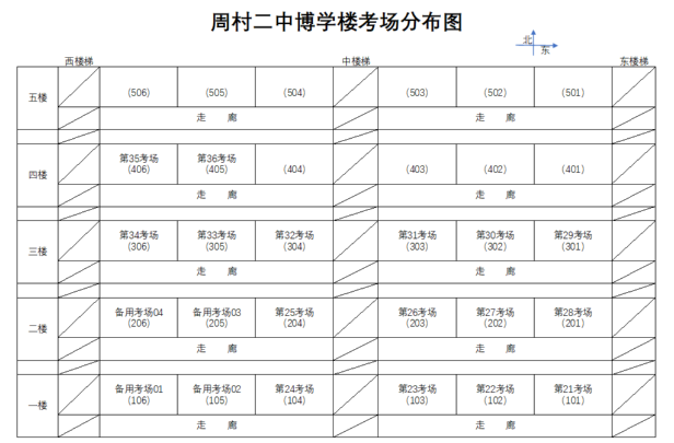 山东淄博市2023年10月高等教育自学考试考点考场平面图