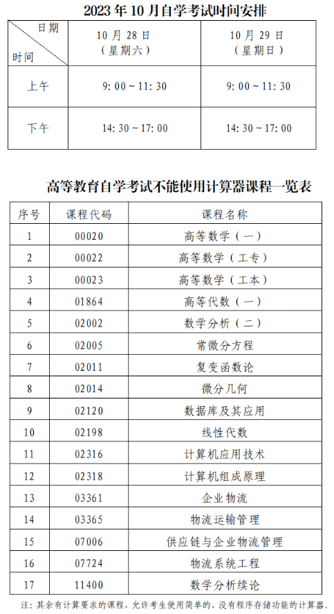 广东深圳2023年10月自学考试考前温馨提示