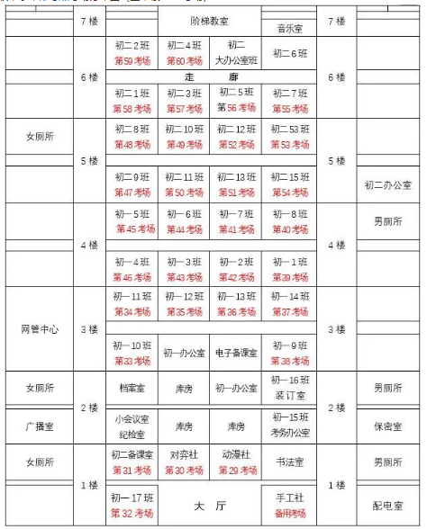 四川达州2023年10月高等教育自学考试考点详情