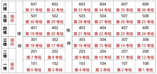 四川达州2023年10月高等教育自学考试考点详情