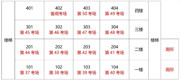 四川达州2023年10月高等教育自学考试考点详情