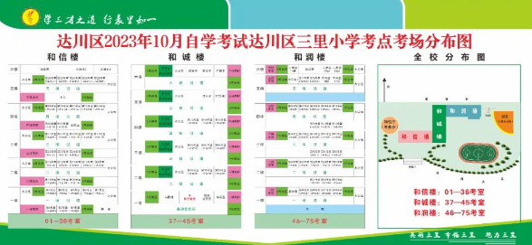 四川达州2023年10月高等教育自学考试考点详情