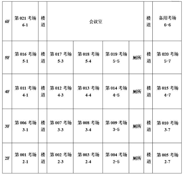 四川达州2023年10月高等教育自学考试考点详情