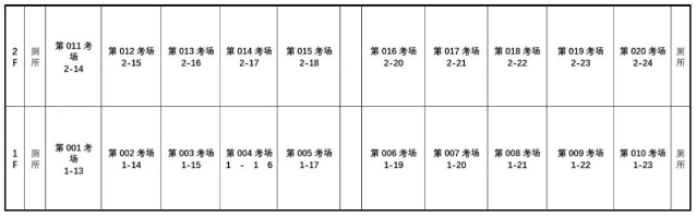 四川达州2023年10月高等教育自学考试考点详情