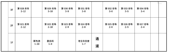 四川达州2023年10月高等教育自学考试考点详情