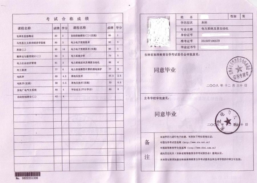 吉林省东北电力大学2023上半年成人学士学位申请通知