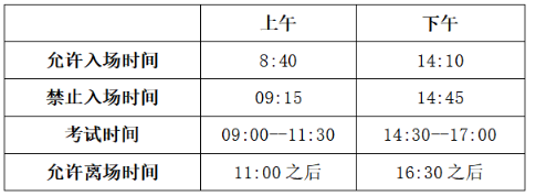必看！浙江宁波2023年4月自学考试考前温馨提示及考点信息