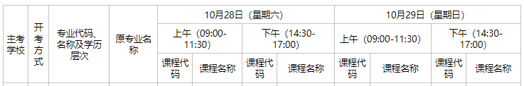 河北经贸大学2023年10月自考网上报名官网入口已开通！15日关闭