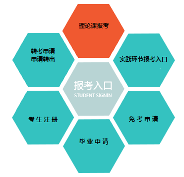 2023下半年老考生辽宁自考学历报名时间是？如何报考自考？