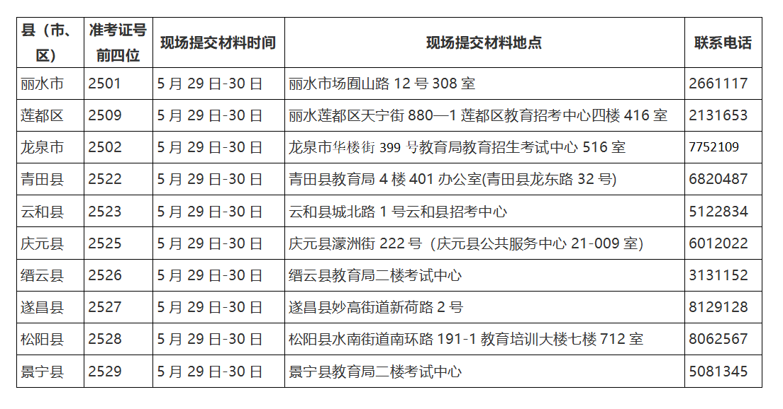45087005f50ca6086a17cf1c8114acc4_20250522110439272.png