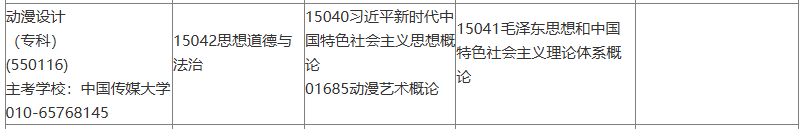 内蒙古2025年10月自考动漫设计 （专科）考试科目安排.png