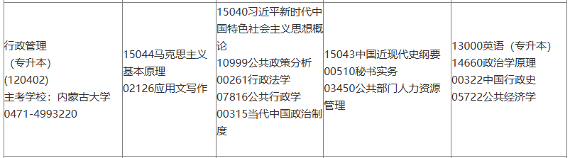 内蒙古2025年10月自考行政管理 （专升本）考试科目安排.png