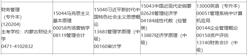 内蒙古2025年10月自考财务管理（专升本）考试科目安排.png