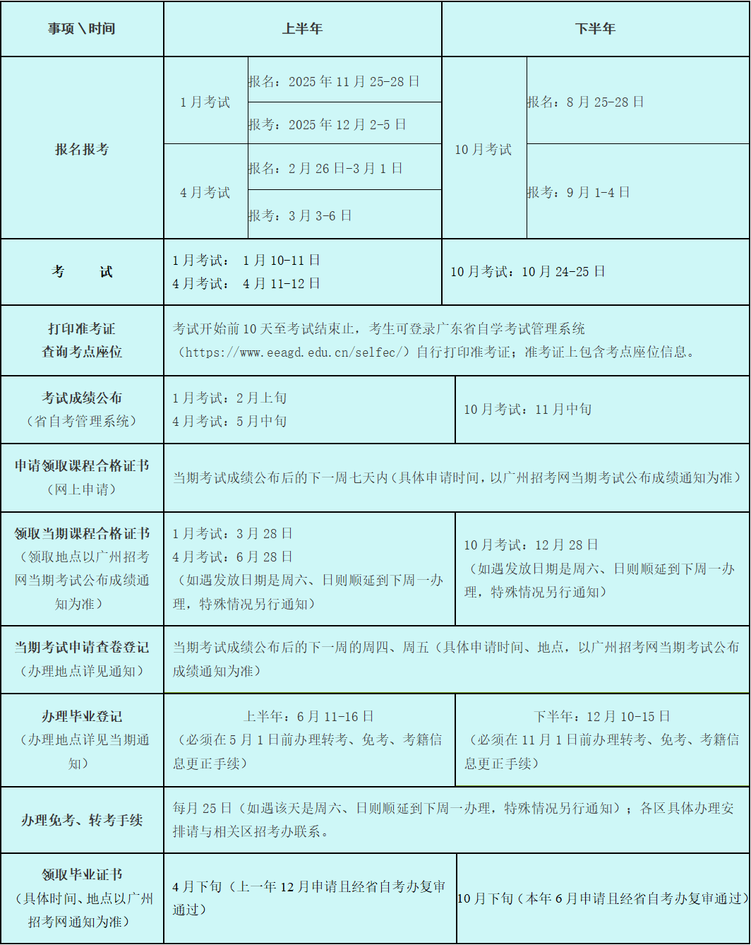 广州市2026年高等教育自学考试常规工作时间安排表.png 广州市2026年高等教育自学考试常规工作时间安排表.png