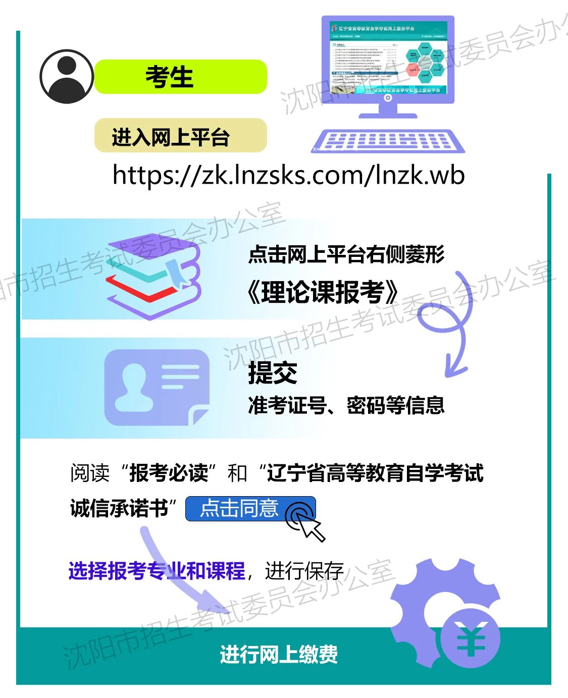 辽宁沈阳市2026年上半年高等教育自学考试报名须知3.jpg